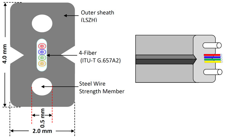 1-4 производственная линия кабеля падения ядров крытая 2*3mm FTTH FTTX